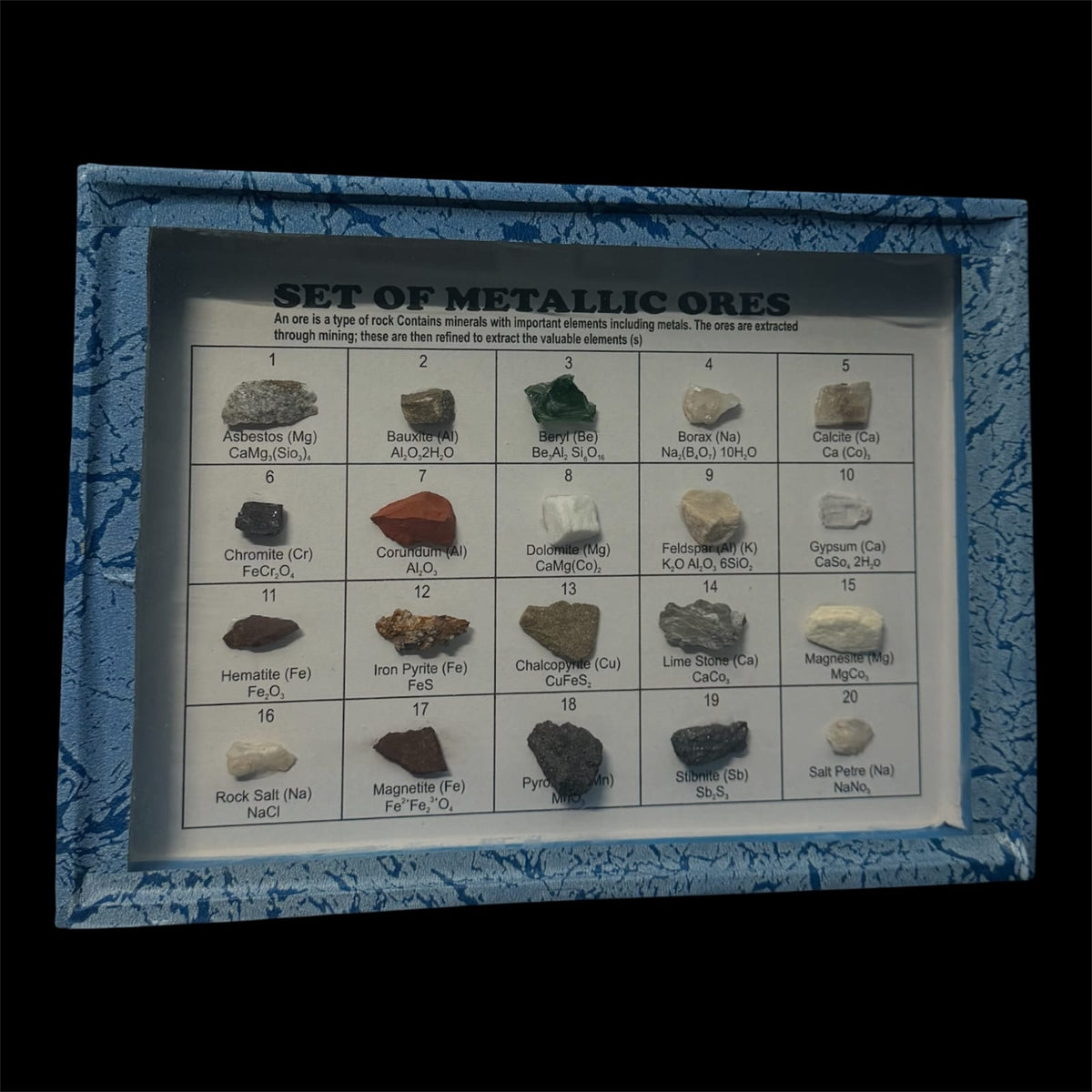 Model Types Of Ores