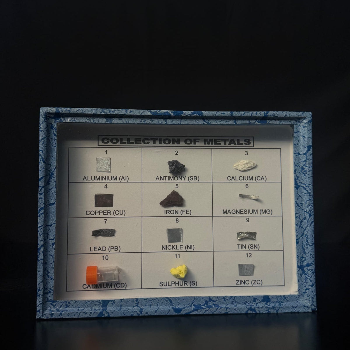 Model Types Of Metals