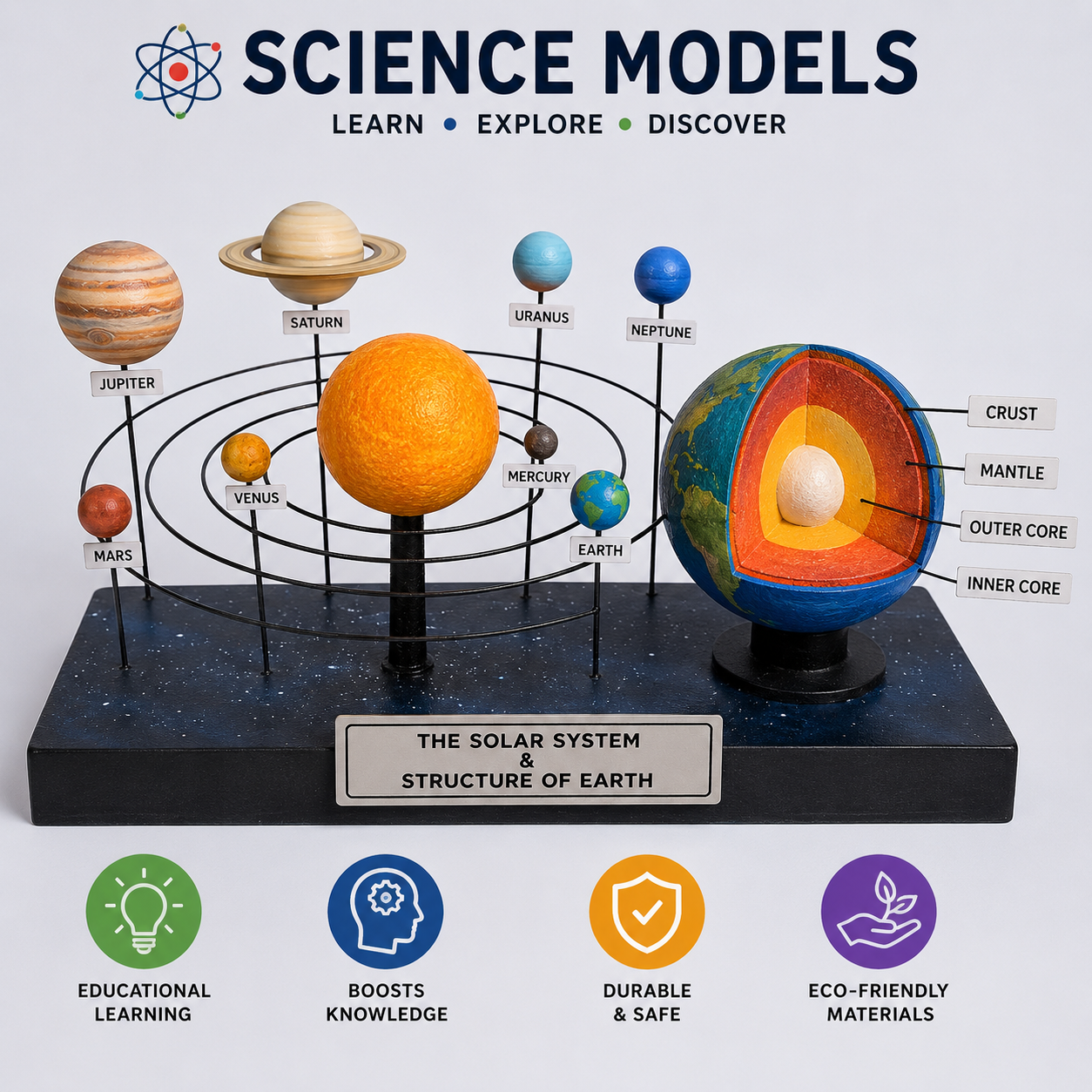 Science Models