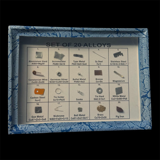 Model Types Of Alloy